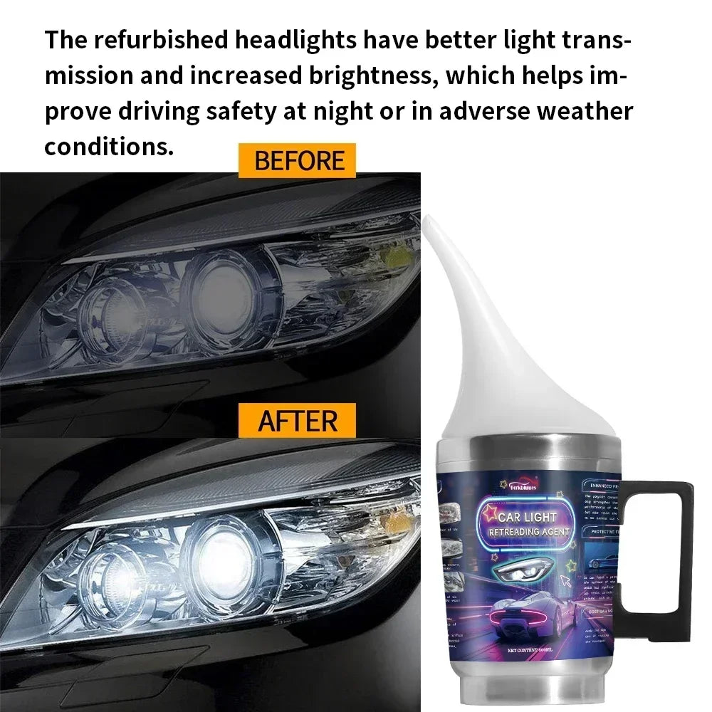 Car Headlight Restoration Kit