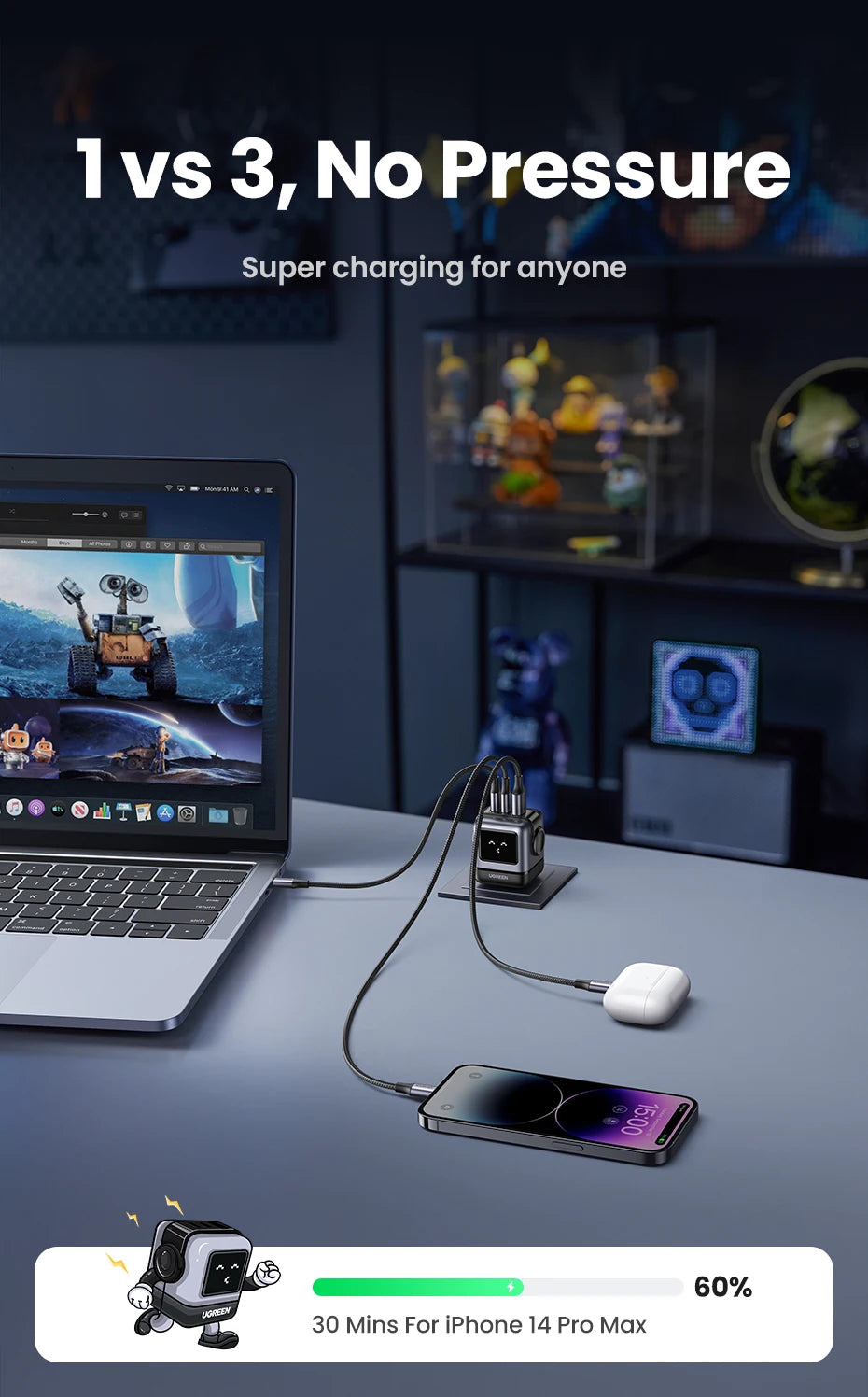 GaN 65W Fast Charger