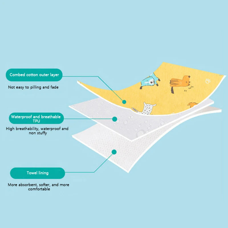 Baby Waterproof Diaper Skirt