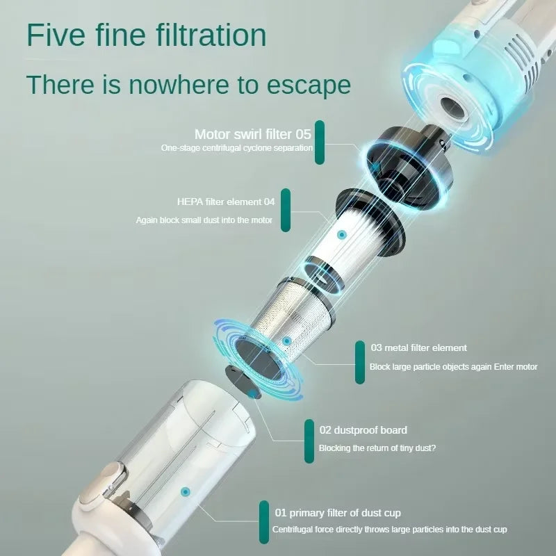 Powerful Wireless Cleaning Machine