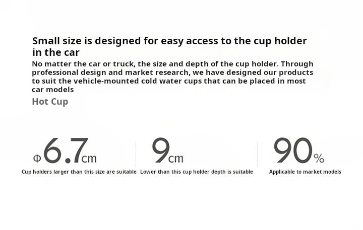 2 In 1 Car Cup Mug Holder