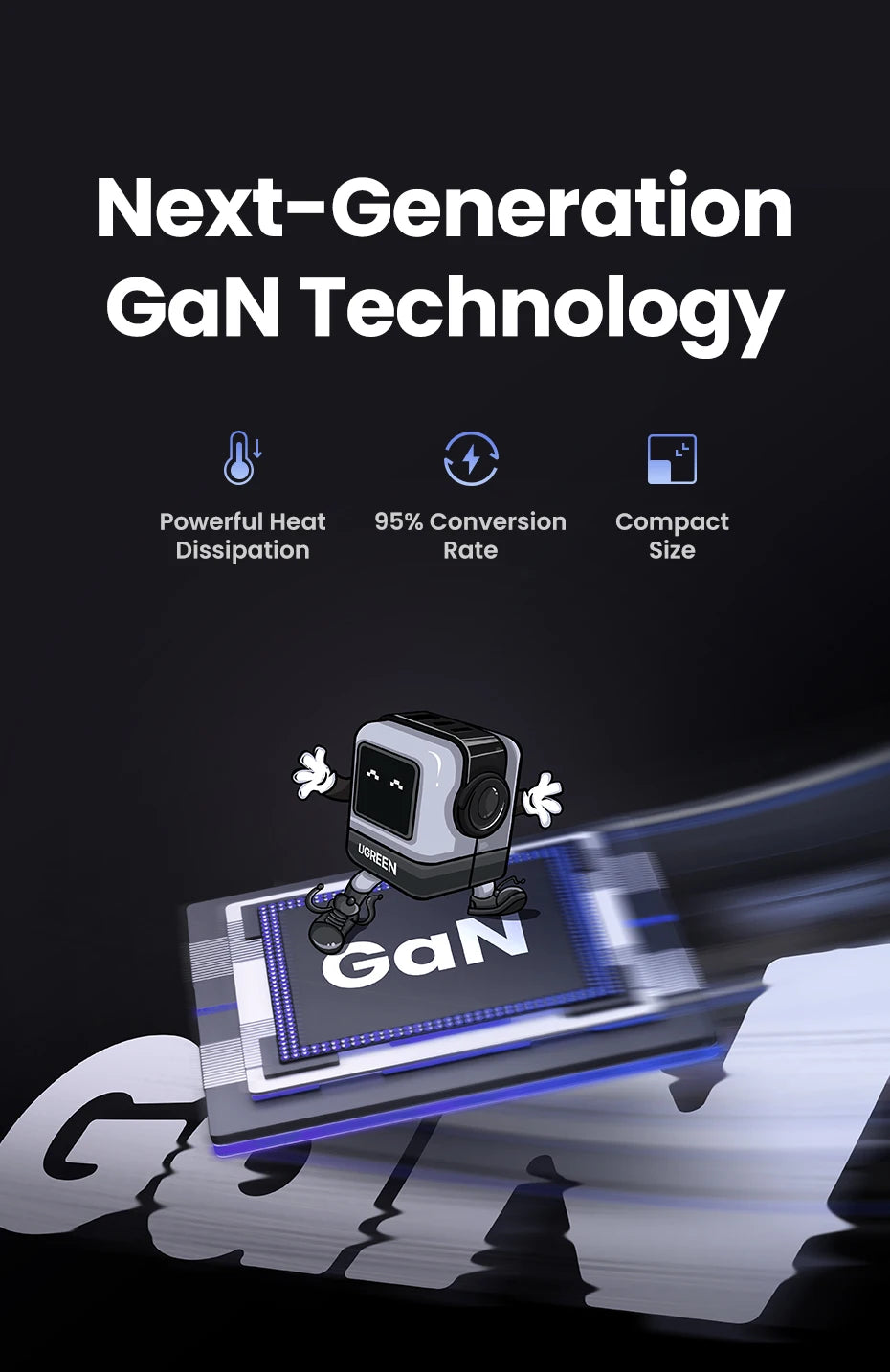 GaN 65W Fast Charger