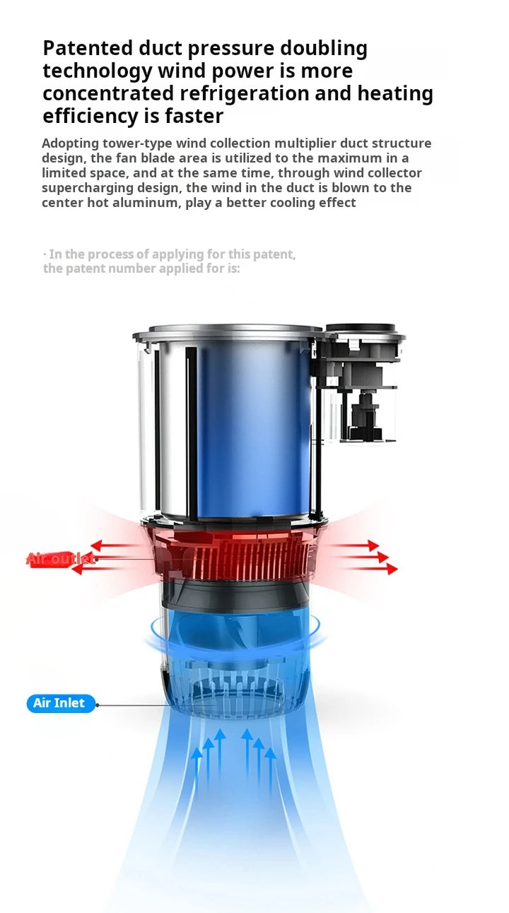 2 In 1 Car Cup Mug Holder