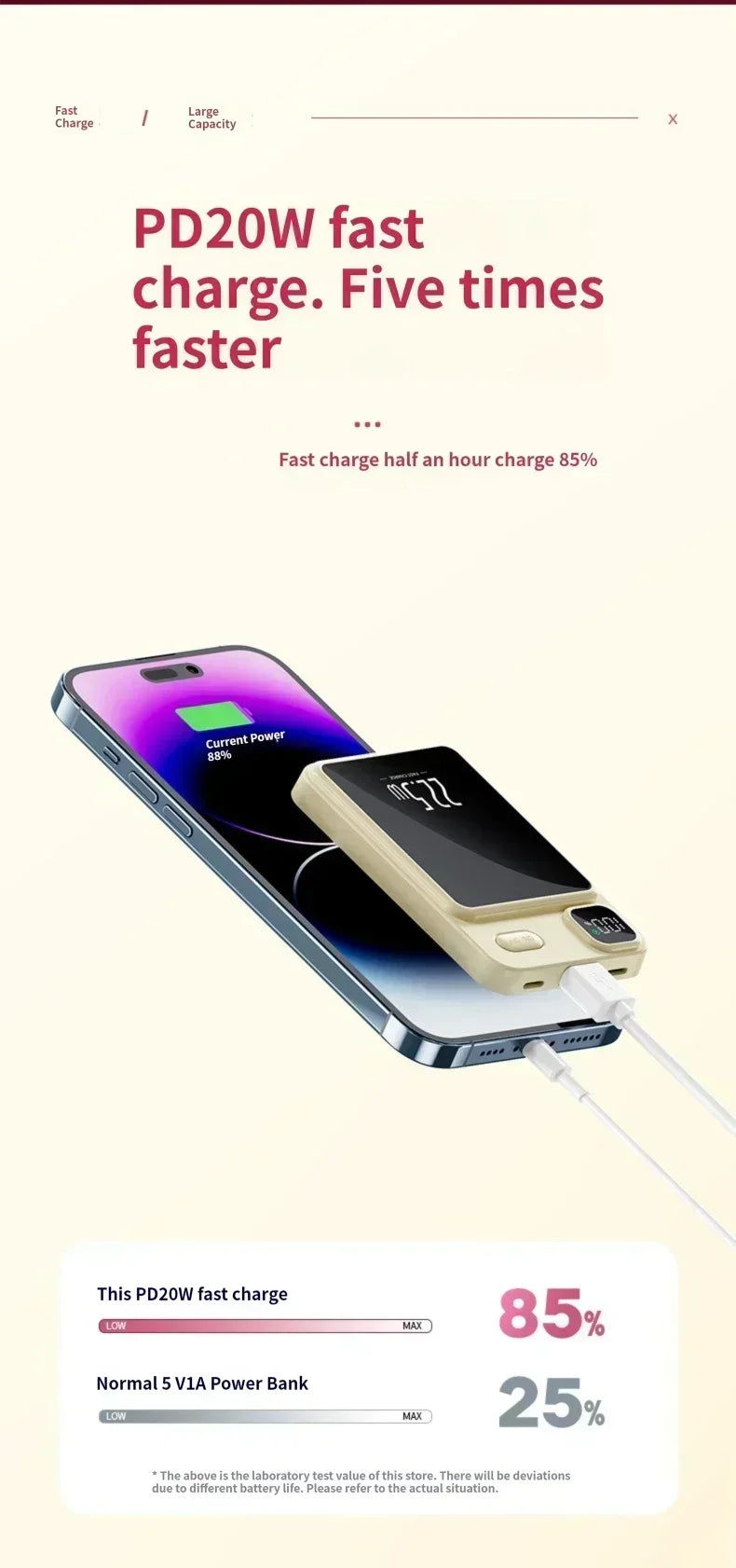 Magnetic Power Bank