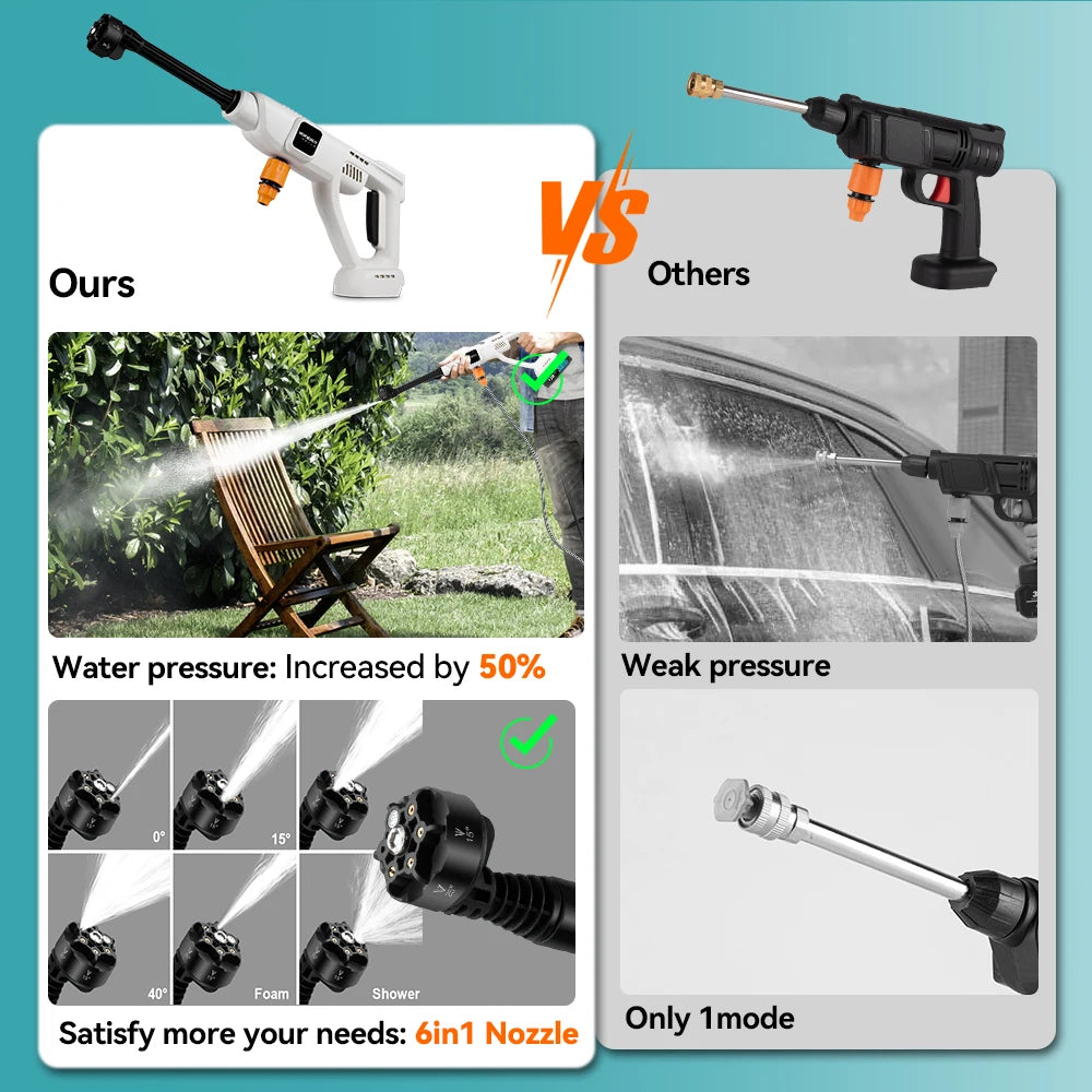Cordless High Pressure Washer Gun