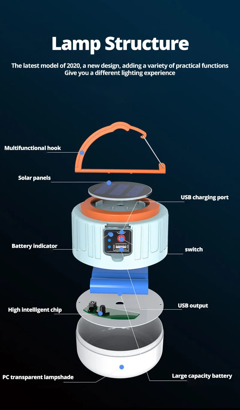 Solar Emergency Light