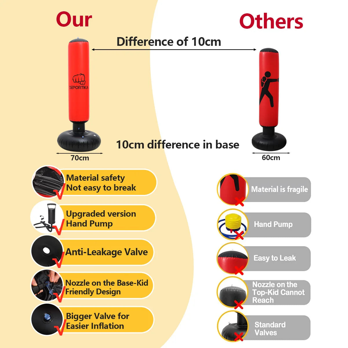 Inflatable Standing Punching Bag