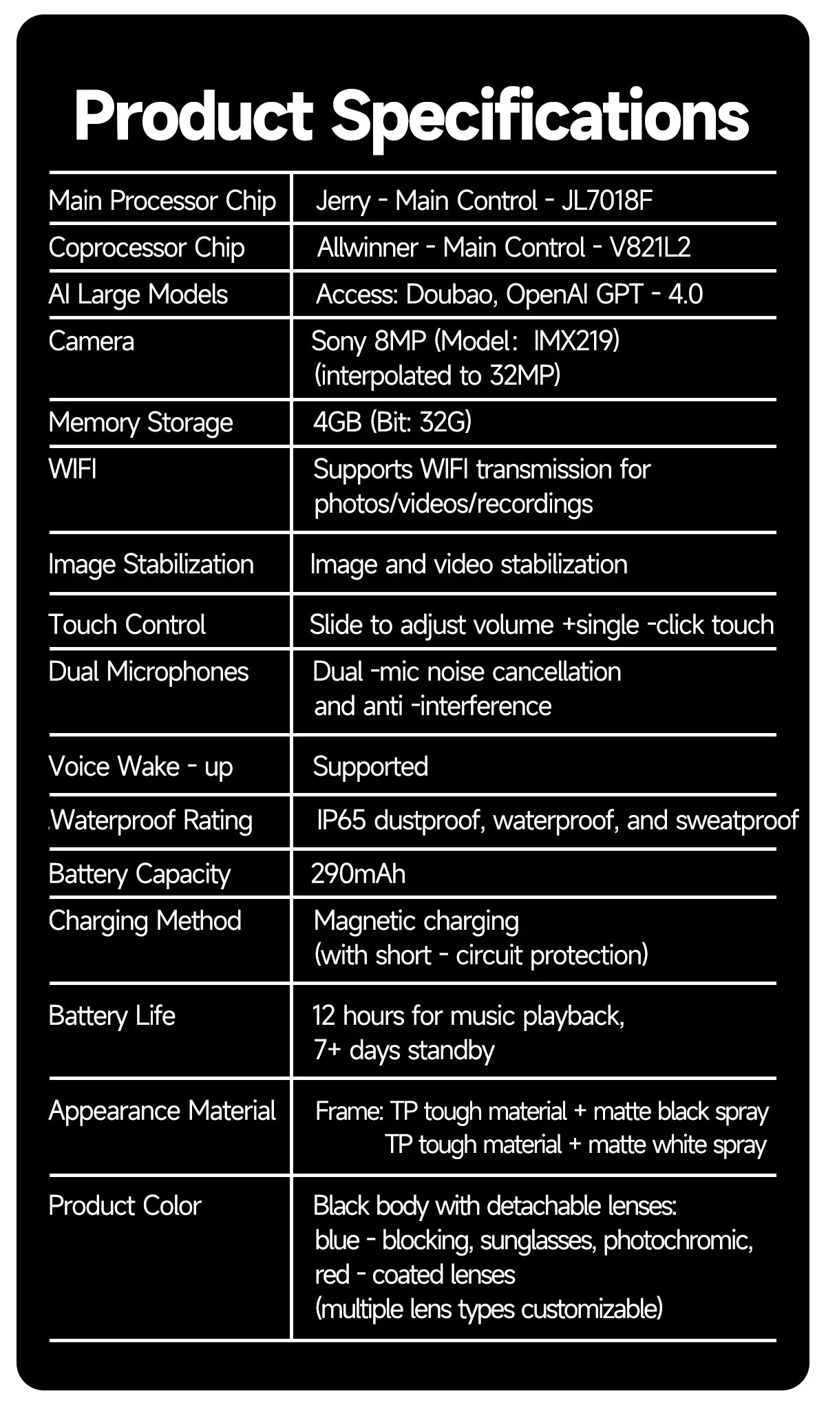 AI Smart Glasses with Camera