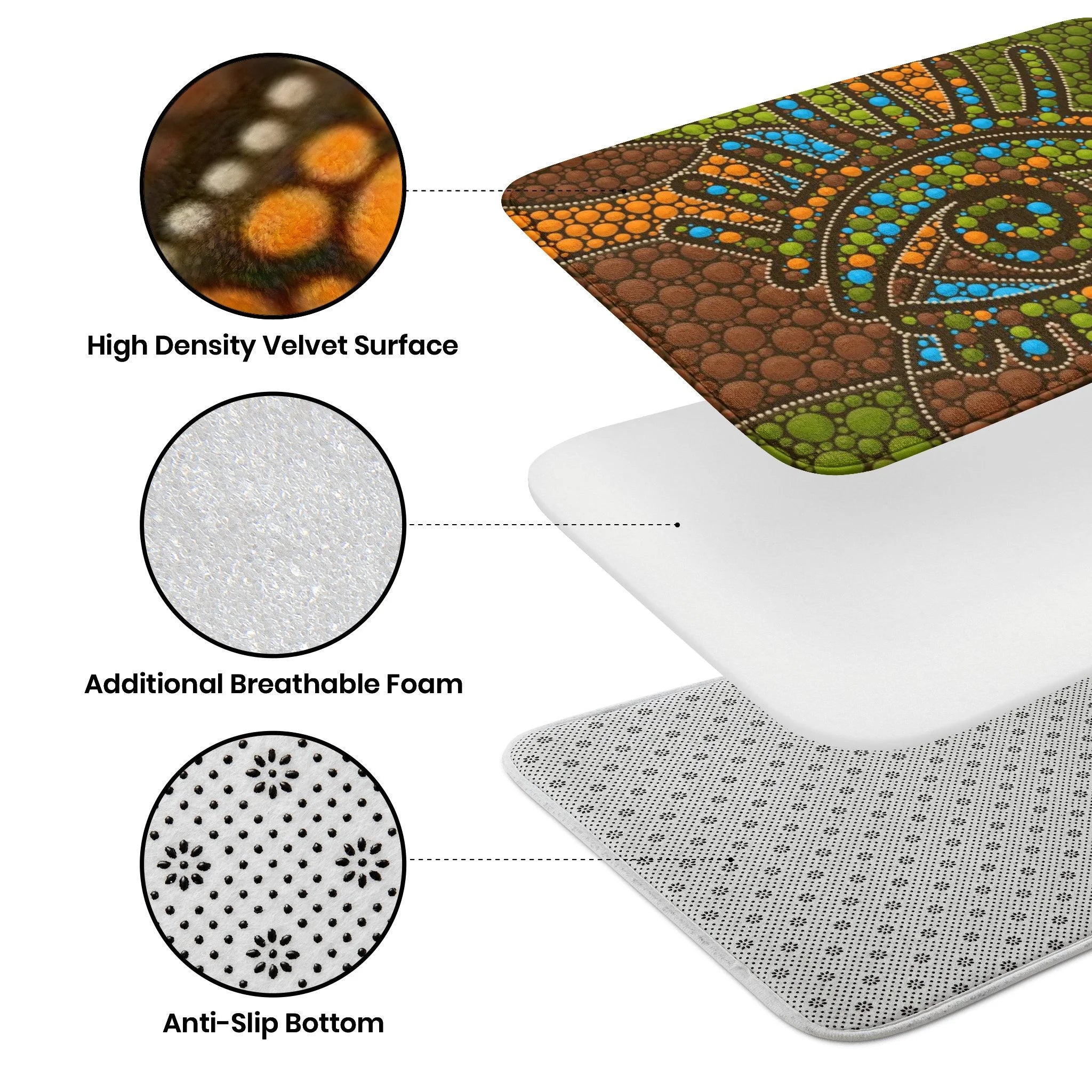 Halloween Horror Pumpkin Rug Anti-Slip Home Floor Mat