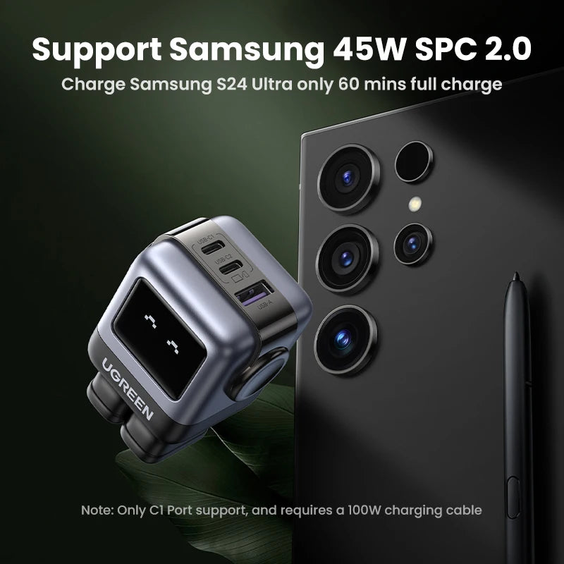 GaN 65W Fast Charger