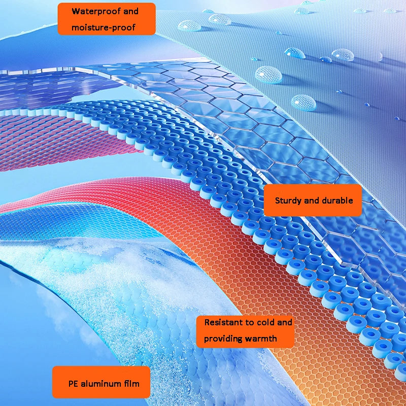 Emergency Sleeping Bag