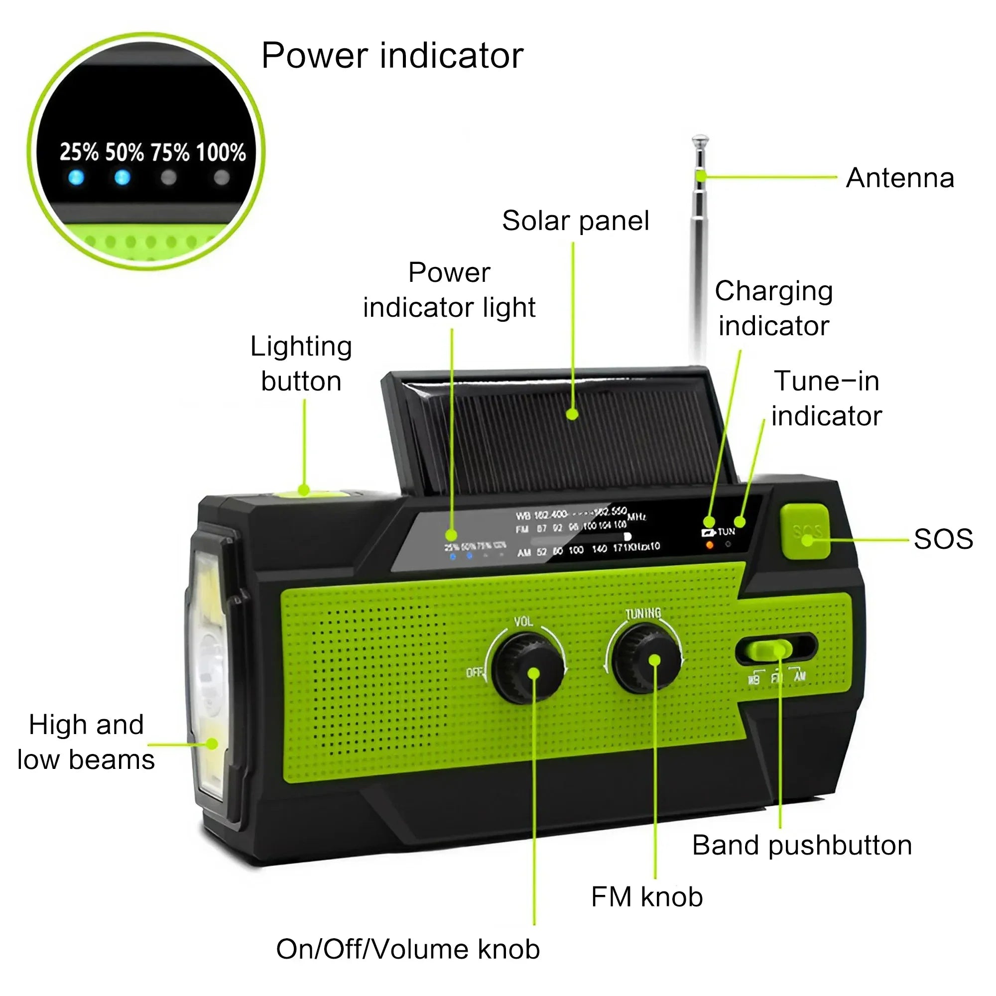 Emergency Solar Hand Crank Radio