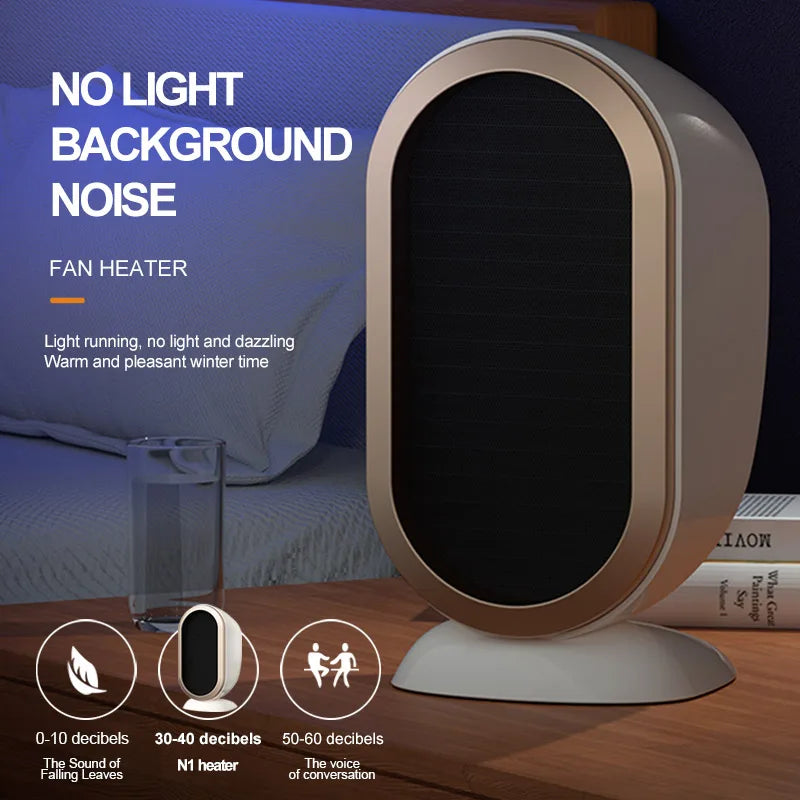 PTC Electric Desktop Heater