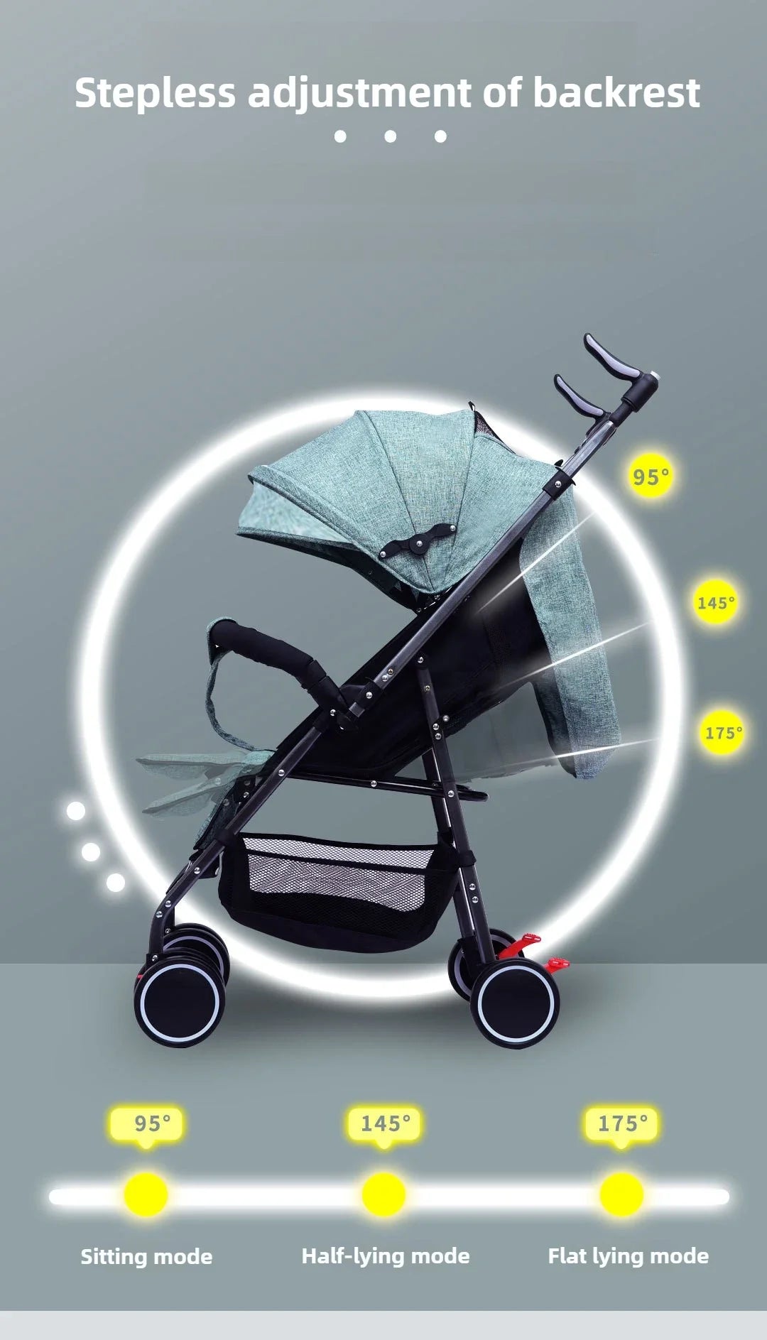 Baby Stroller – Lightweight Foldable Two-Way -2025 