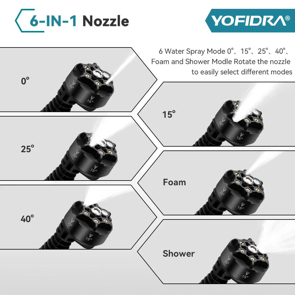 Cordless High Pressure Washer Gun