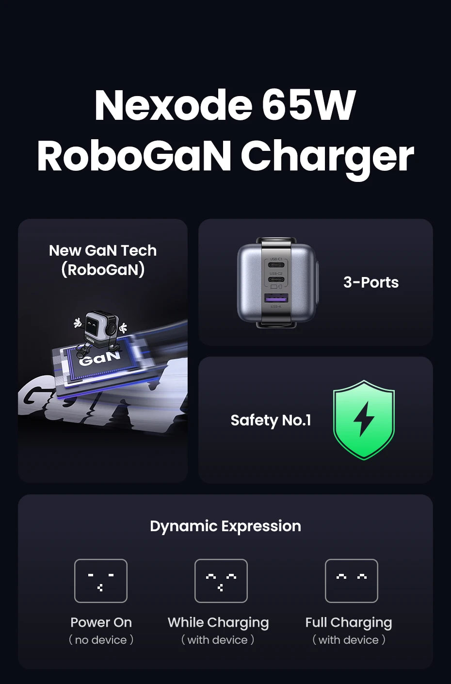 GaN 65W Fast Charger
