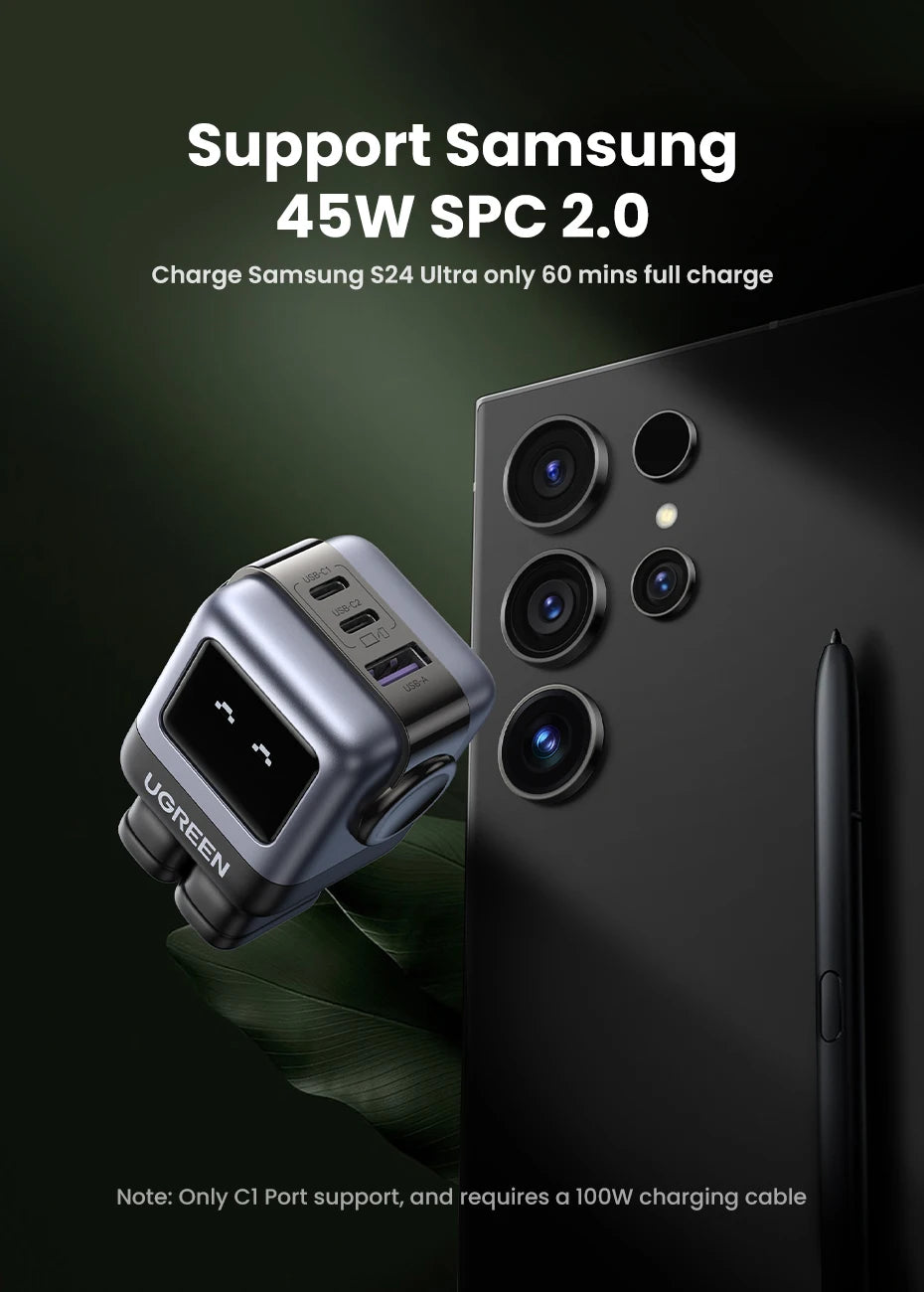 GaN 65W Fast Charger