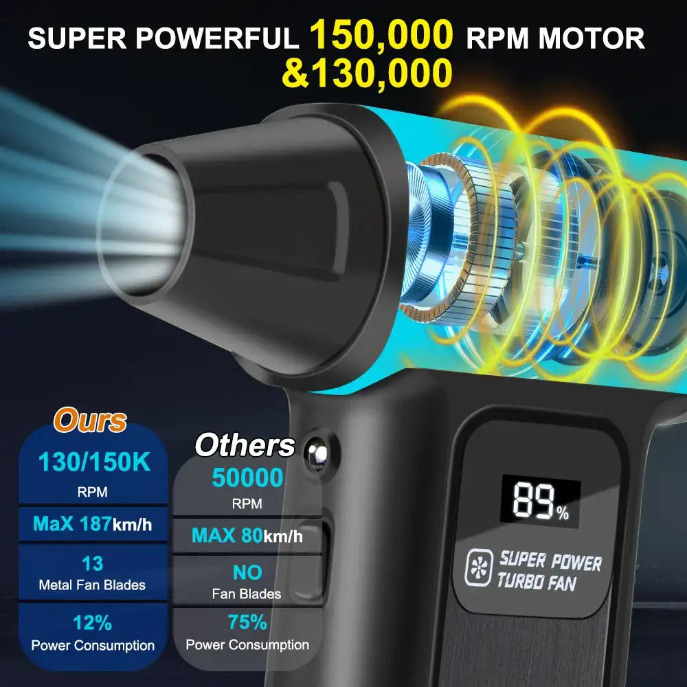Turbo Jet Air Blower