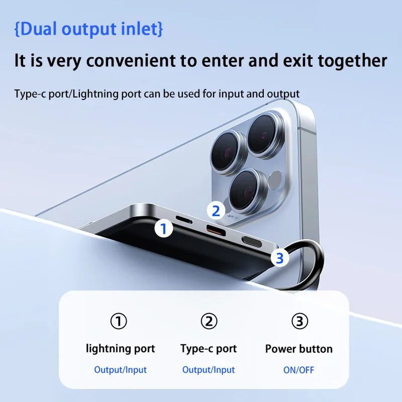 Magnetic Power Bank 50000mAh
