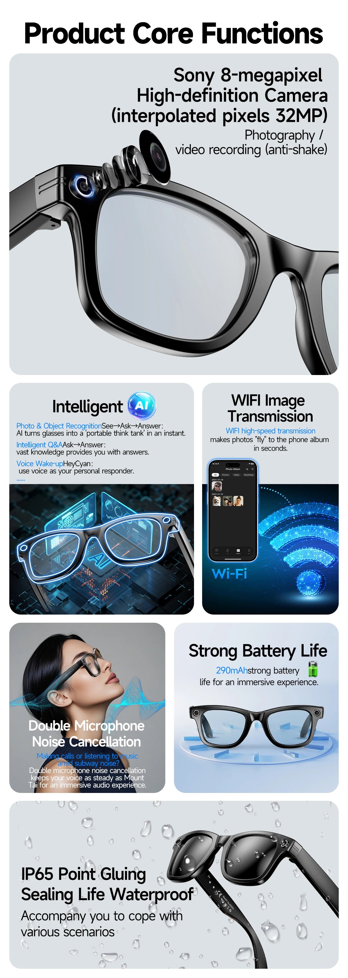 AI Smart Glasses with Camera