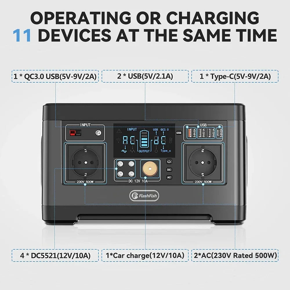 Portable Power Bank Station Generator