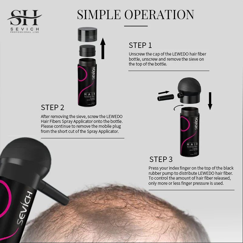 Keratin Hair Fiber Set