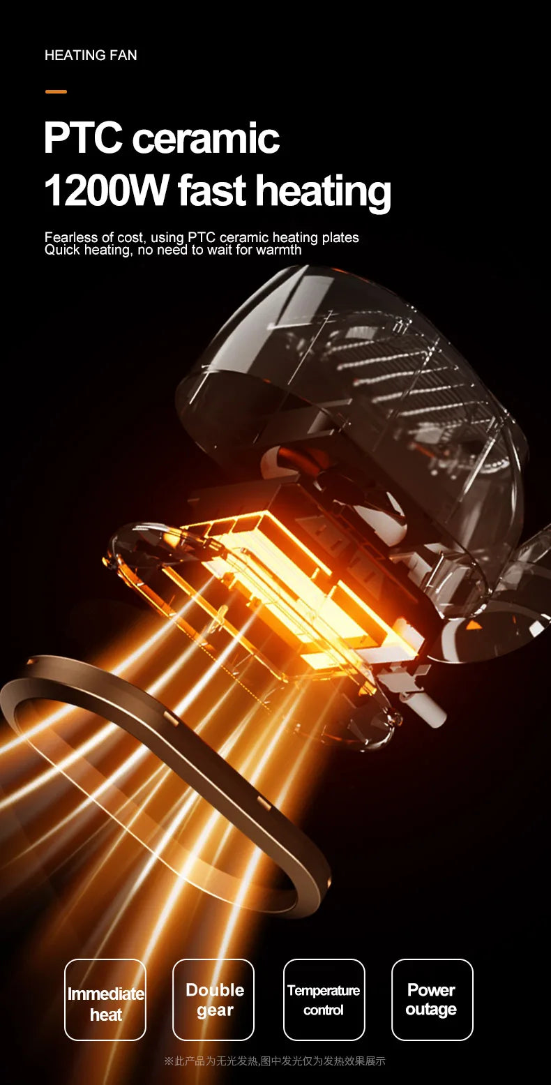 PTC Electric Desktop Heater