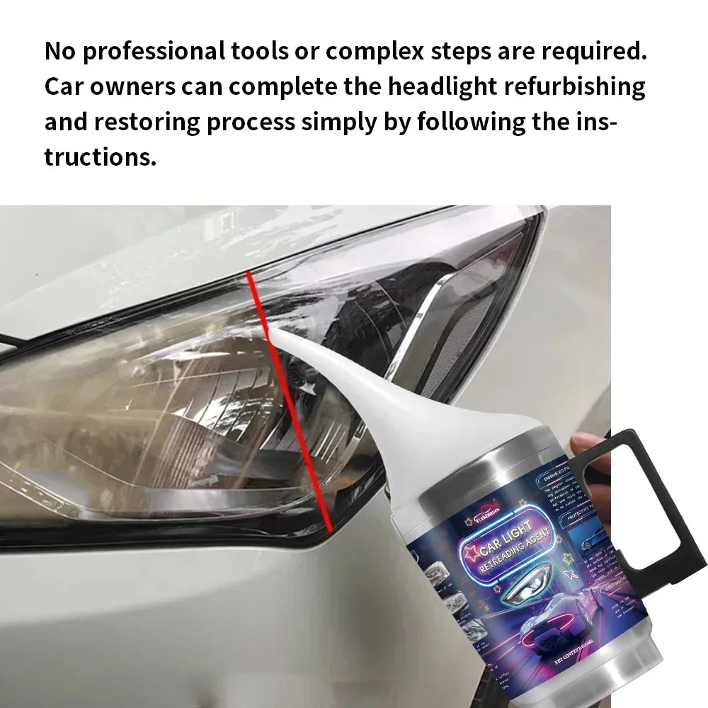 Car Headlight Restoration Kit