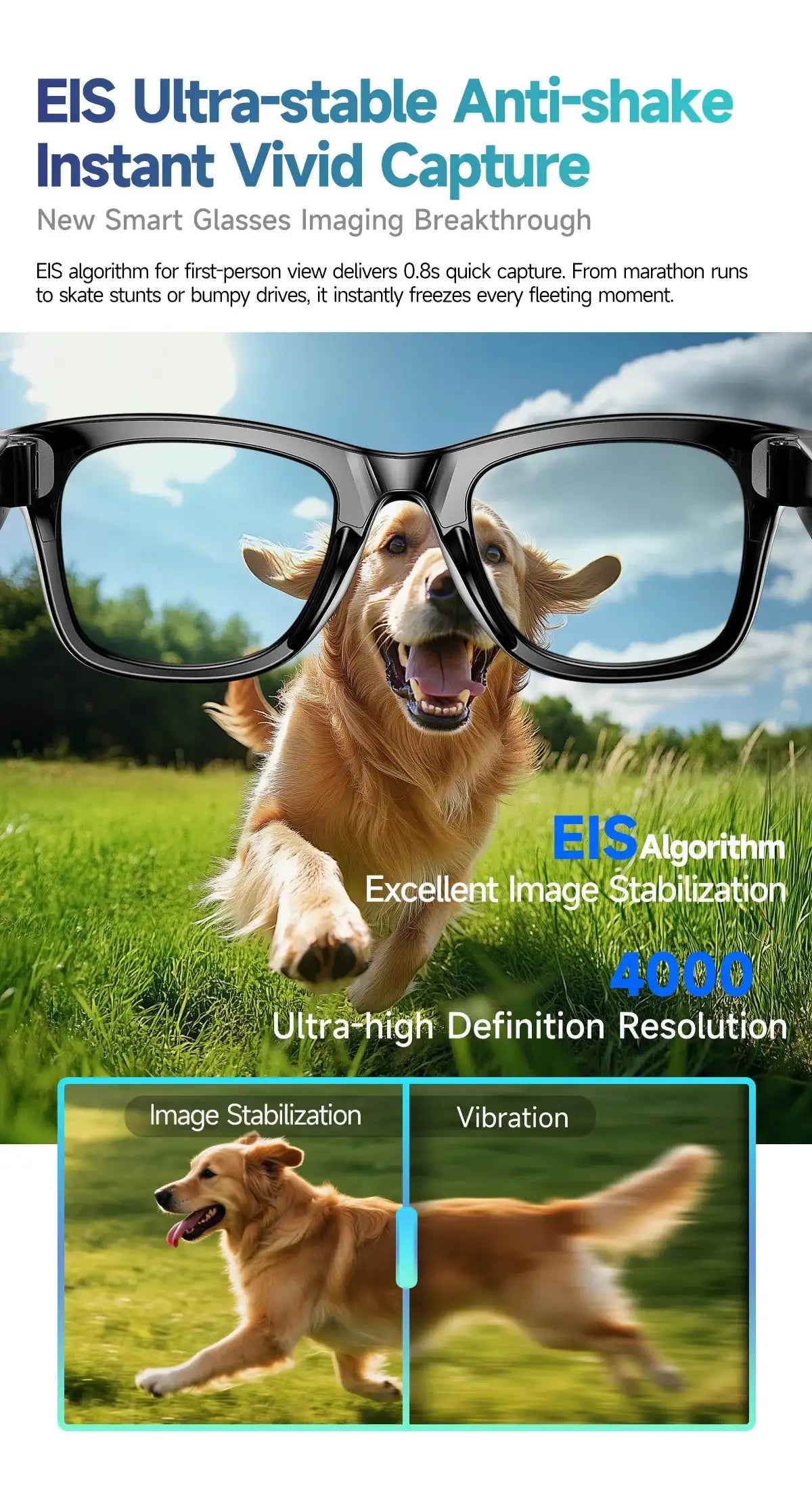 AI Smart Glasses with Camera