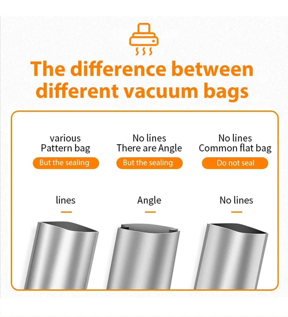 Vacuum Sealer Packaging Machine with 10 Vacuum Bags