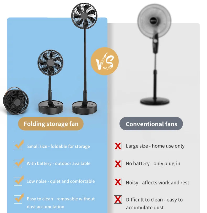 Foldable Portable Travel Fan