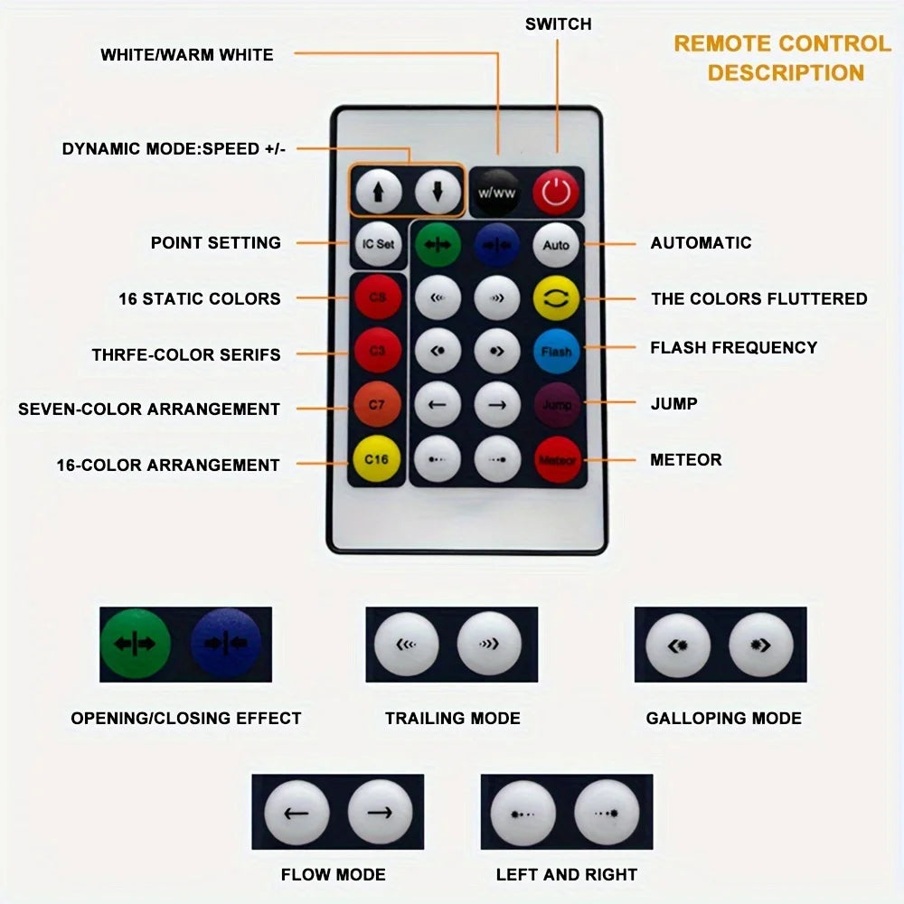 Smart Firework LED Light Strip