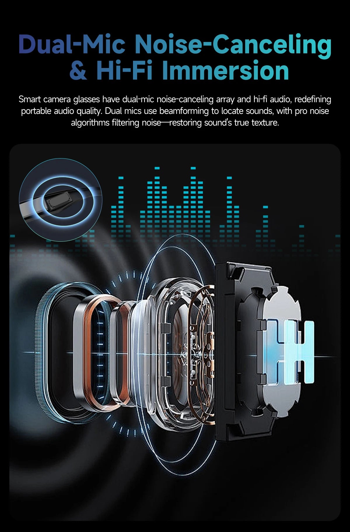 AI Smart Glasses with Camera
