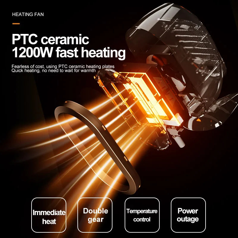 PTC Electric Desktop Heater
