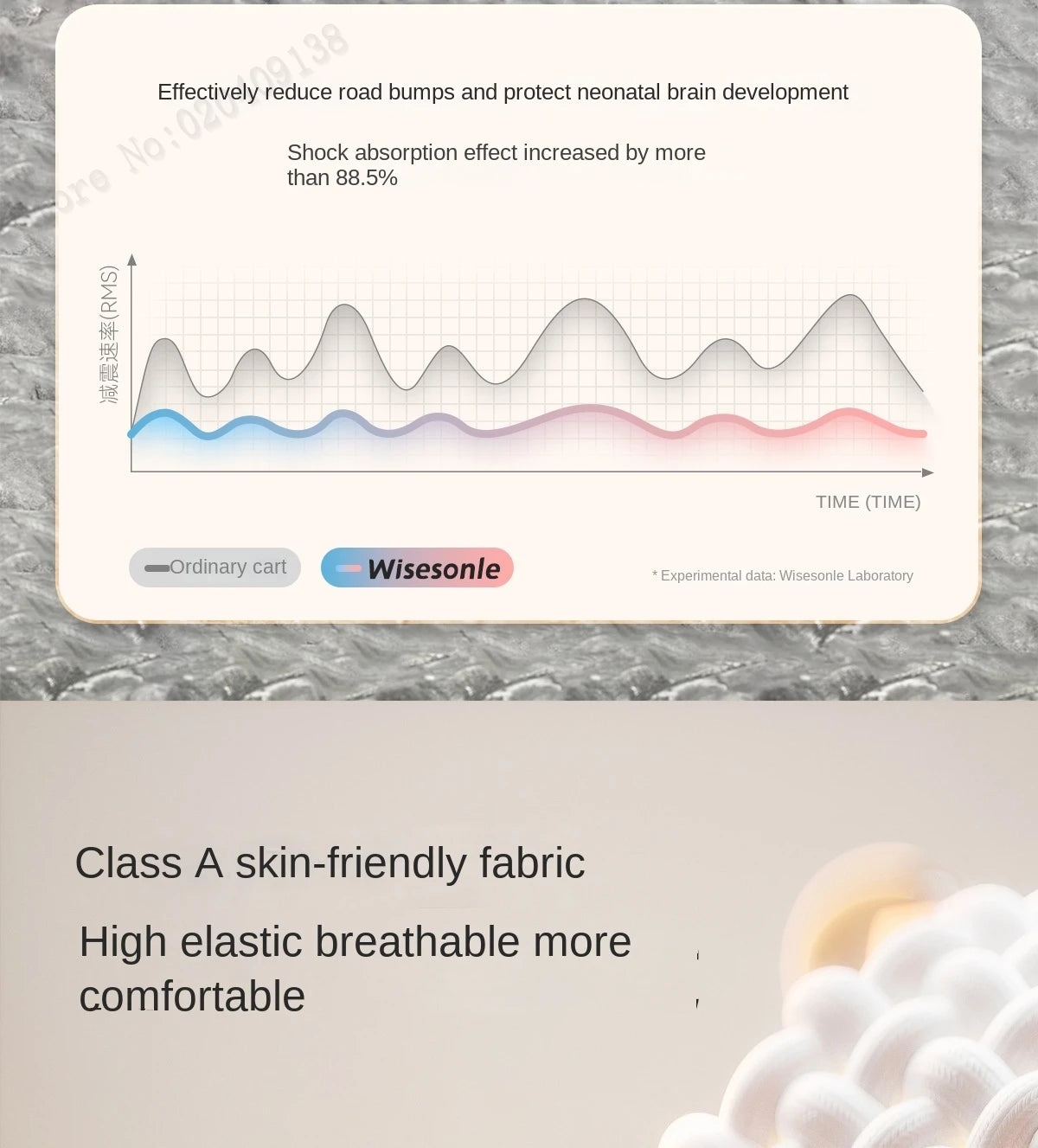 Upgraded Baby Stroller