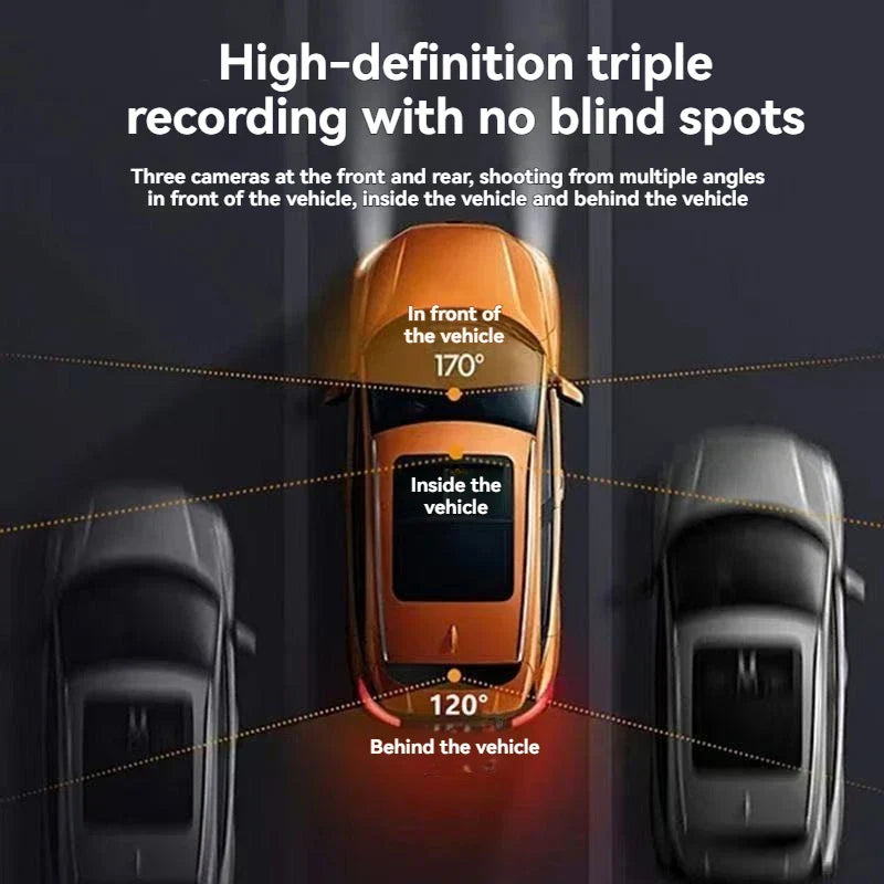 3-Channel Dashcam