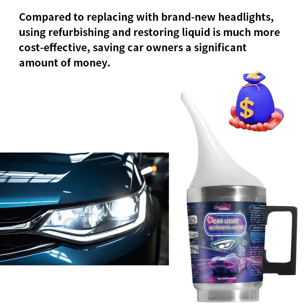 Car Headlight Restoration Kit