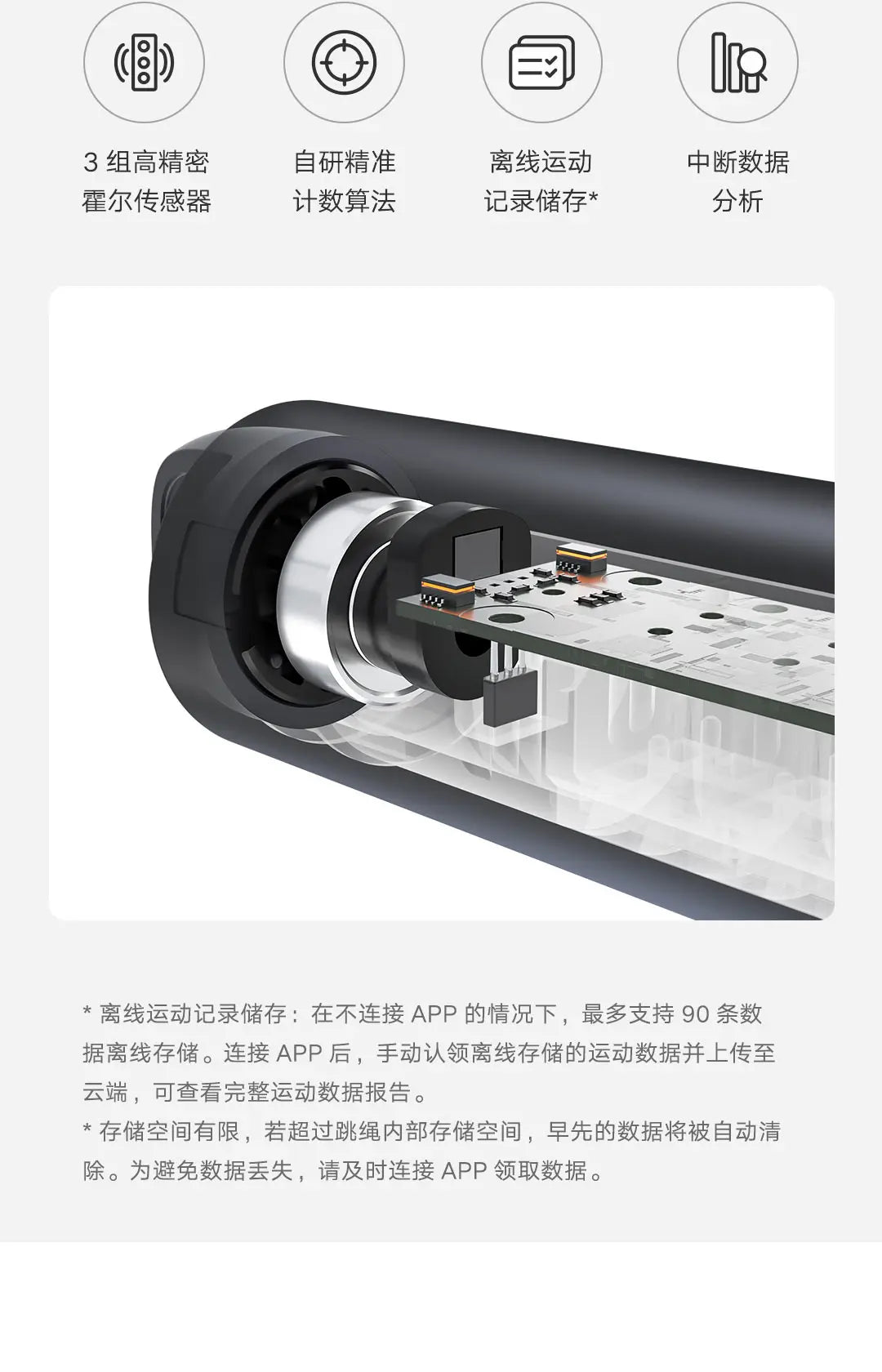 Mijia Smart Skipping Jump Rope Digital Counter - AURA