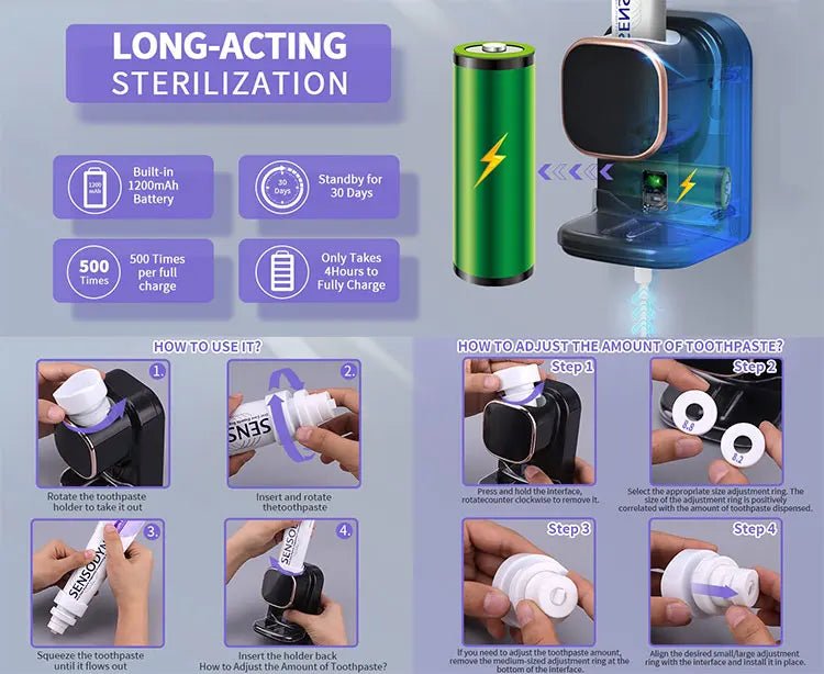 Automatic Toothpaste Dispenser Wall Mounted - Electric - AURA