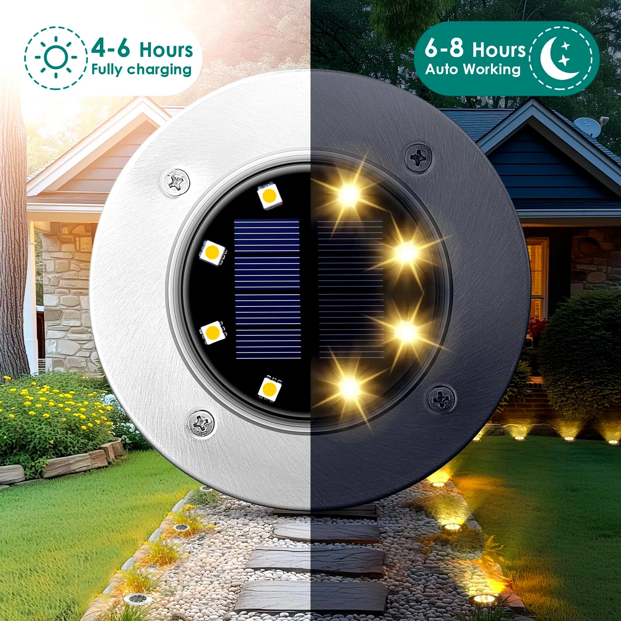 8LED Solar Garden Lights Outdoor Waterproof Sidewalk Disk Bright In - Ground Landscape - AURA
