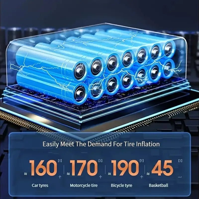 1pc Wireless Car Air Compressor Air Pump Electric Tire Inflator Pump - AURA