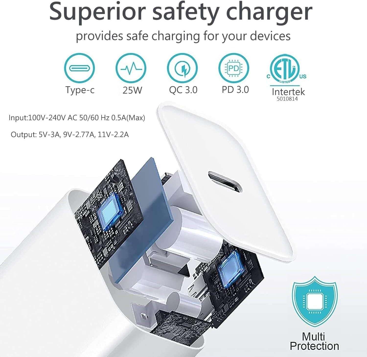 Phone Charger, Cube Phone Charger Travel 2Pack 6FT Lightning Cable - AURA