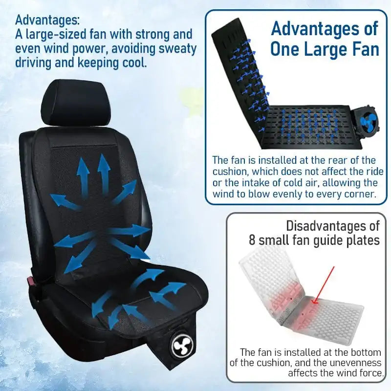 DC 12V 3D Spacer Car Summer Cool Air Seat Cushion With 8Fan Fast Blowing Ventilation - AURA