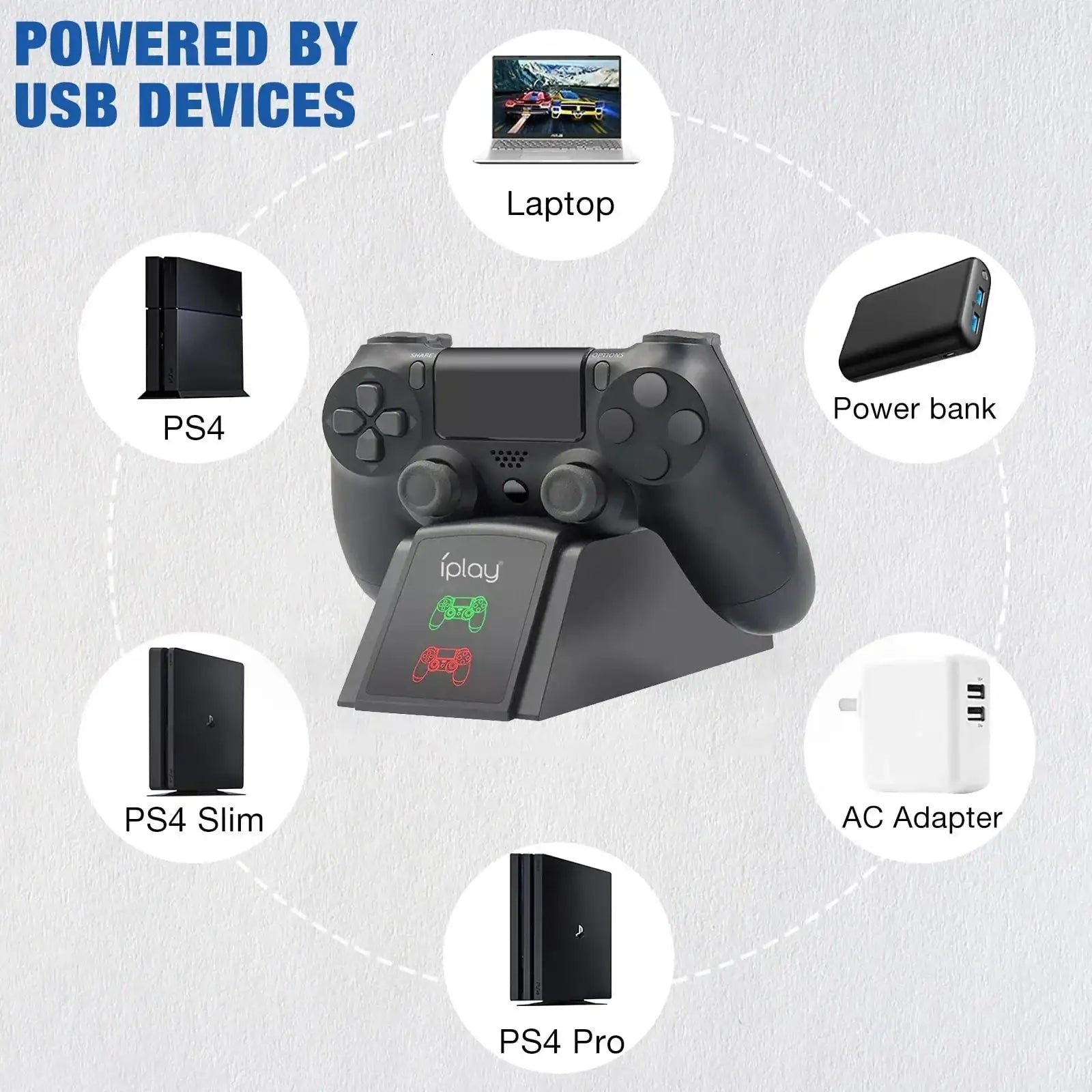 PS4 Controller Fast Charging Dock Station Dual Charger Stand with Status Indicator - AURA