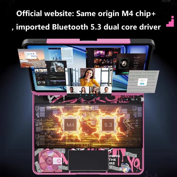 for IPad 11th Gen A16 2025 Air 11inch M3 M2 10th - AURA