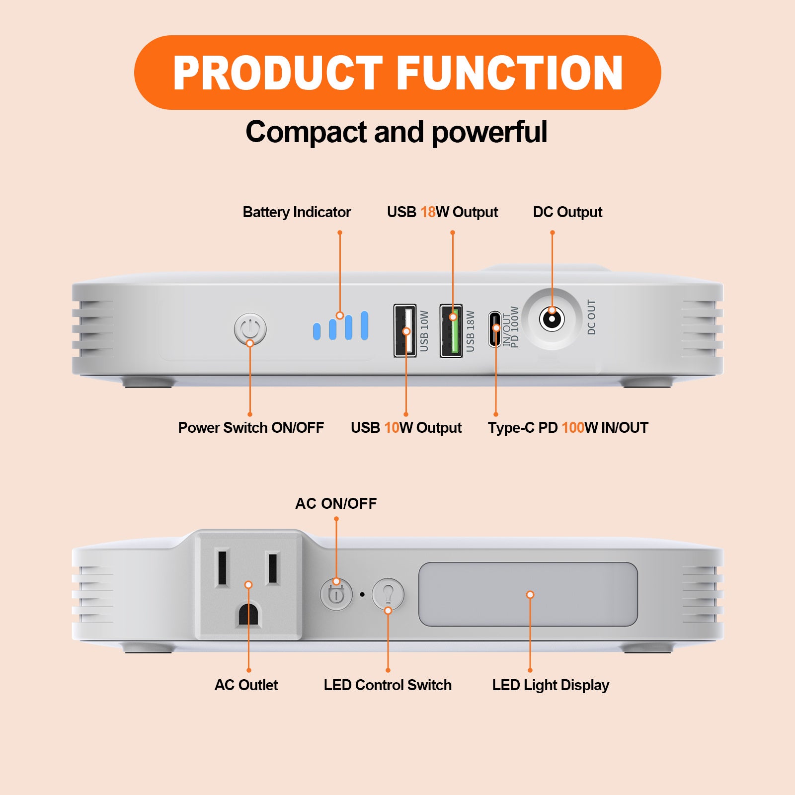 Portable Power Station,100W 88.8Wh 24000mAh Powerbank - AURA