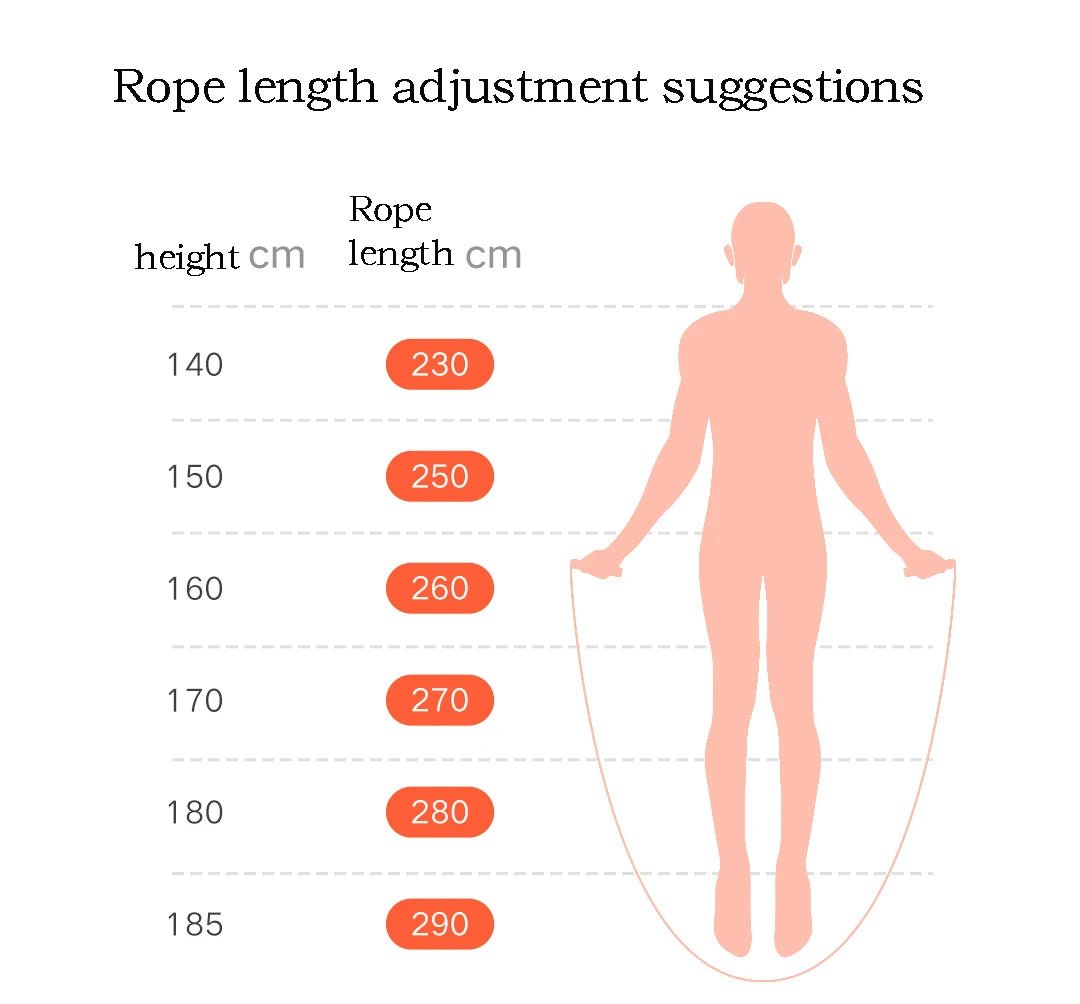 Mijia Smart Skipping Jump Rope Digital Counter - AURA