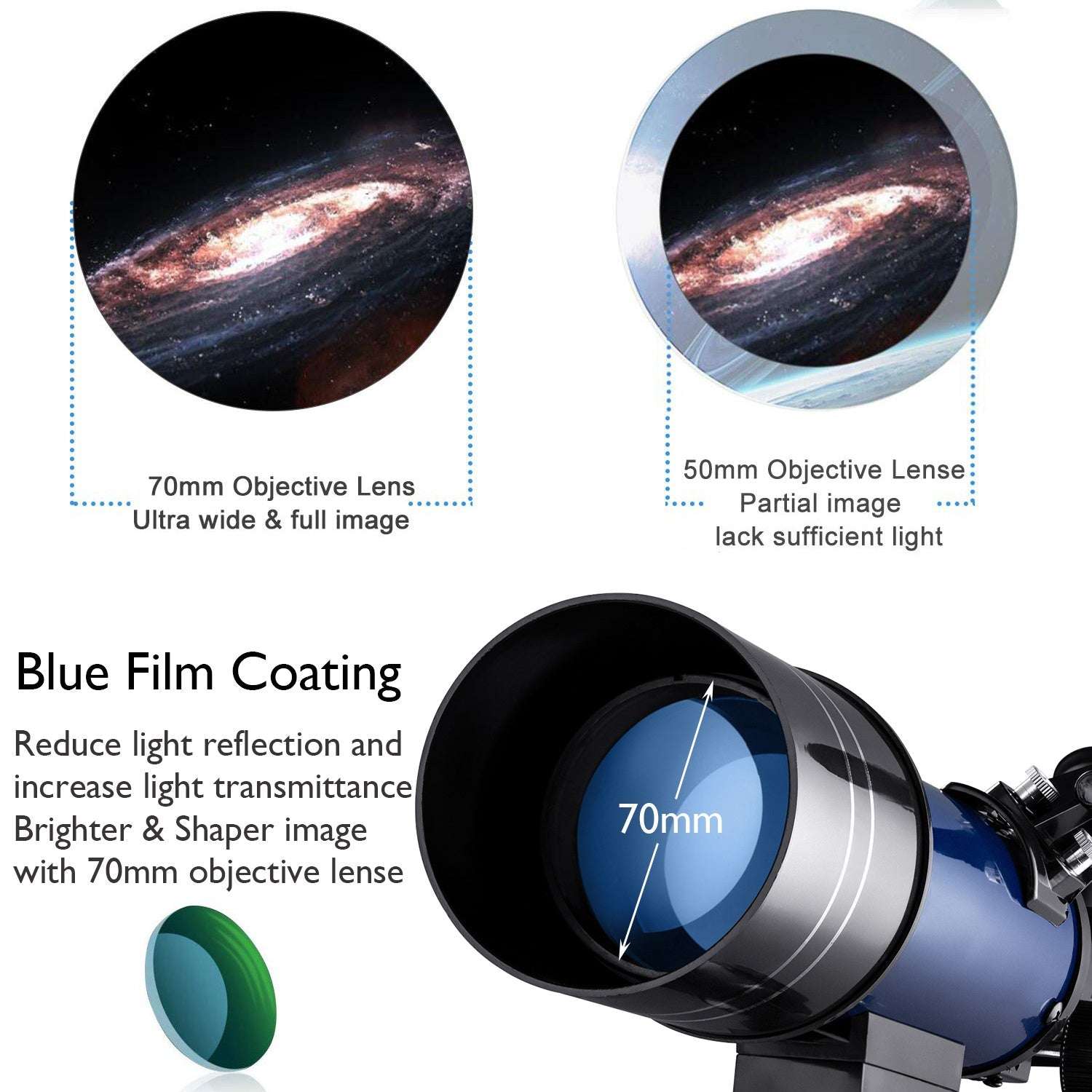 Astronomical Telescope 70mm Refractor Telescope Moon Watching for Kids/Adults - AURA