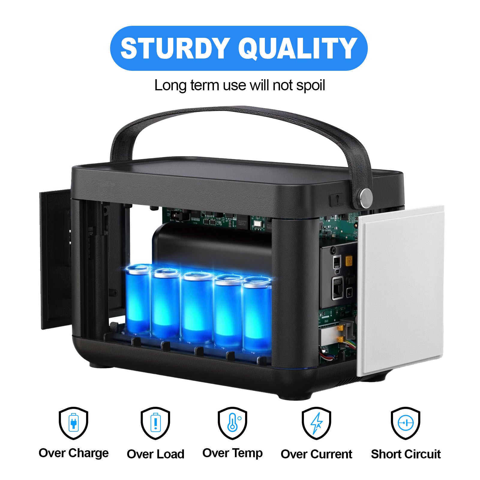 Portable Power Station P86,88.8Wh LiFePo4 Battery,with 120W AC Outputs - AURA