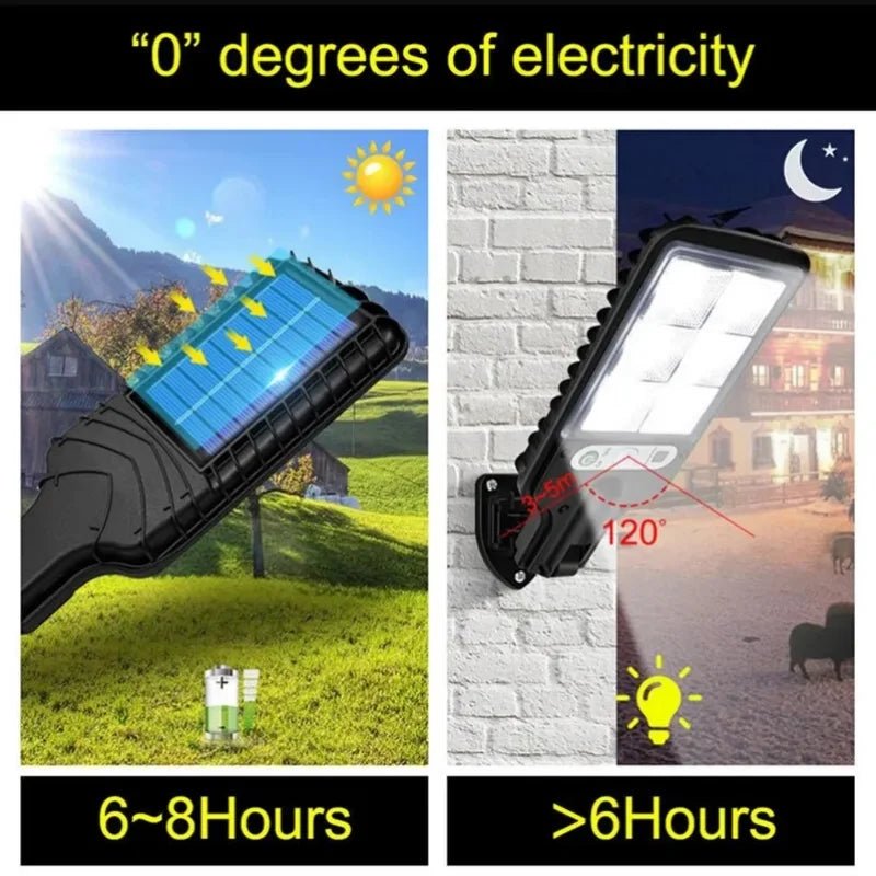 Solar Outdoor Led Courtyard Wall Lamp With 3 Mode Waterproof Motion Sensor - AURA
